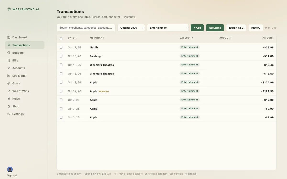 Recurring entertainment charges including five separate Apple subscriptions in one month